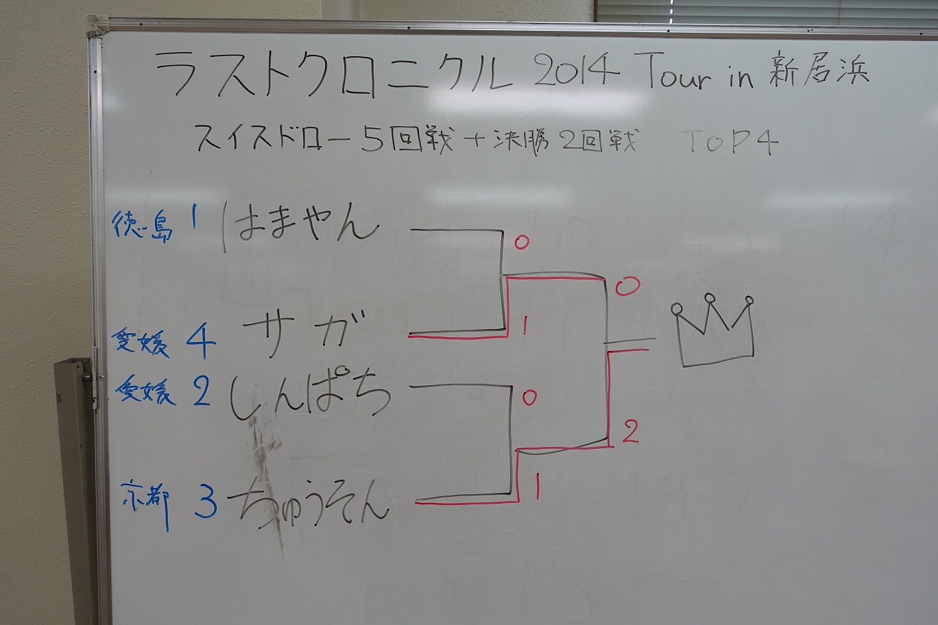 Last Chronicle 2014 TOUR 新居浜レポート | 開発ブログ | Last